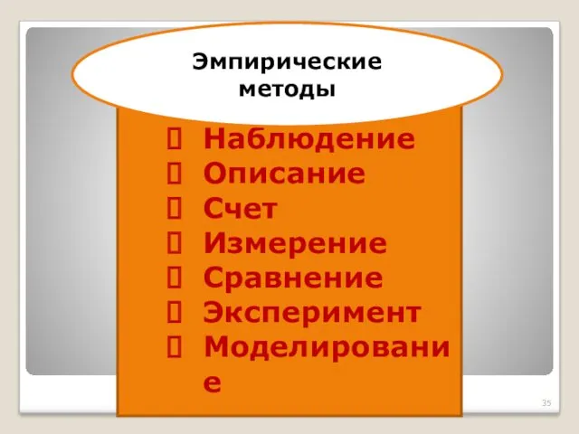 Наблюдение Описание Счет Измерение Сравнение Эксперимент Моделирование Эмпирические методы