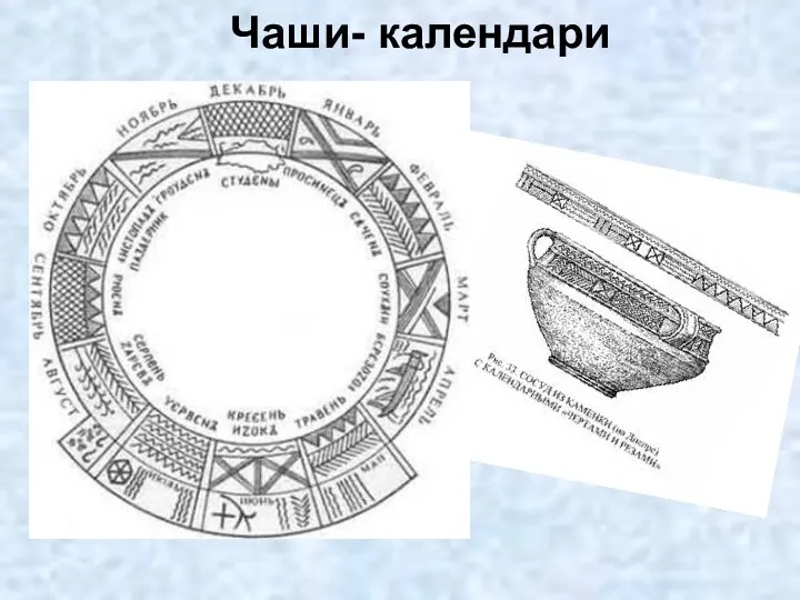 Чаши- календари