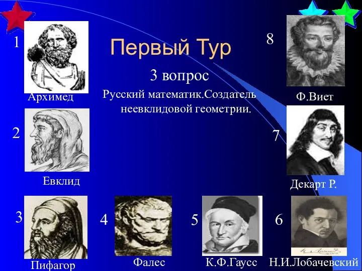 Первый Тур 3 вопрос Русский математик.Создатель неевклидовой геометрии. 1 Архимед