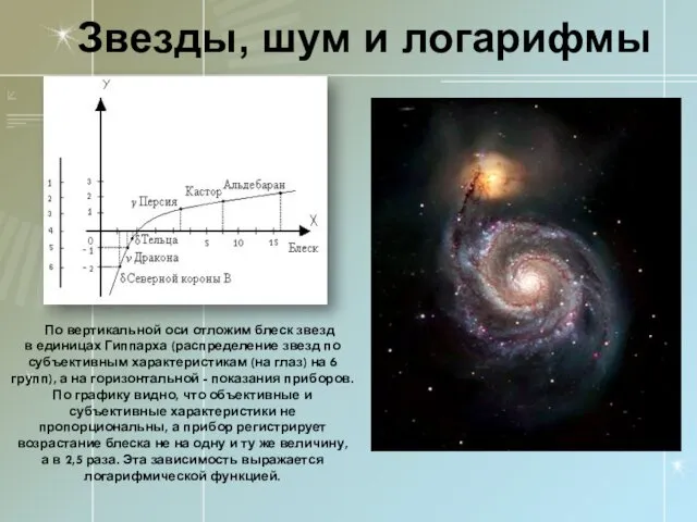 Звезды, шум и логарифмы По вертикальной оси отложим блеск звезд