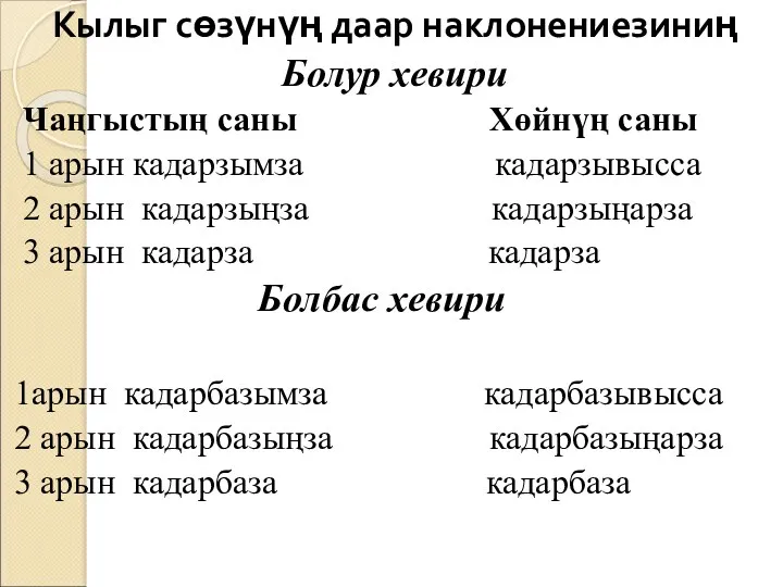 Кылыг сөзүнүң даар наклонениезиниң Болур хевири Чаңгыстың саны Хөйнүң саны