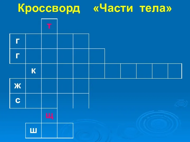 Кроссворд «Части тела»