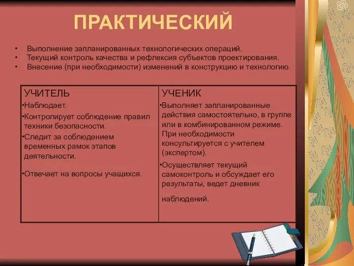 ПРАКТИЧЕСКИЙ Выполнение запланированных технологических операций. Текущий контроль качества и рефлексия