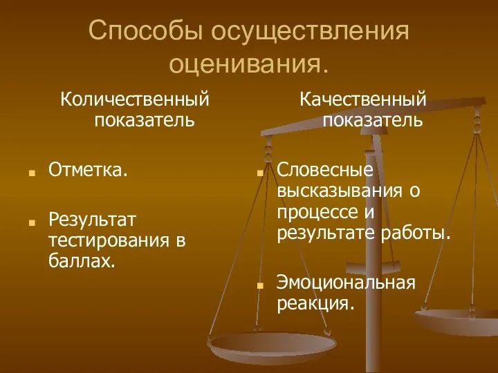 Способы осуществления оценивания. Количественный показатель Отметка. Результат тестирования в баллах.