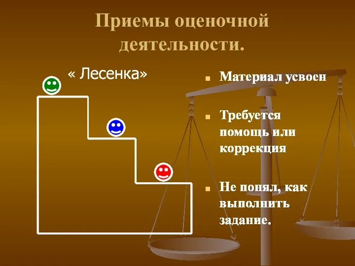 Приемы оценочной деятельности. « Лесенка» Материал усвоен Требуется помощь или