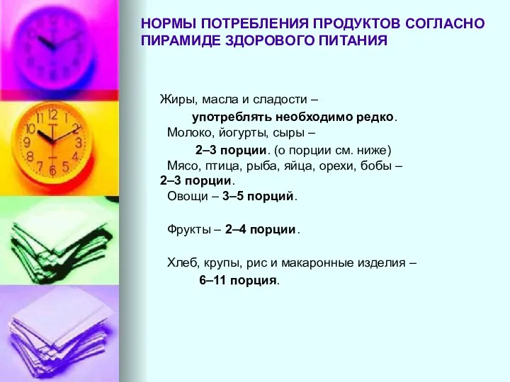 НОРМЫ ПОТРЕБЛЕНИЯ ПРОДУКТОВ СОГЛАСНО ПИРАМИДЕ ЗДОРОВОГО ПИТАНИЯ Жиры, масла и