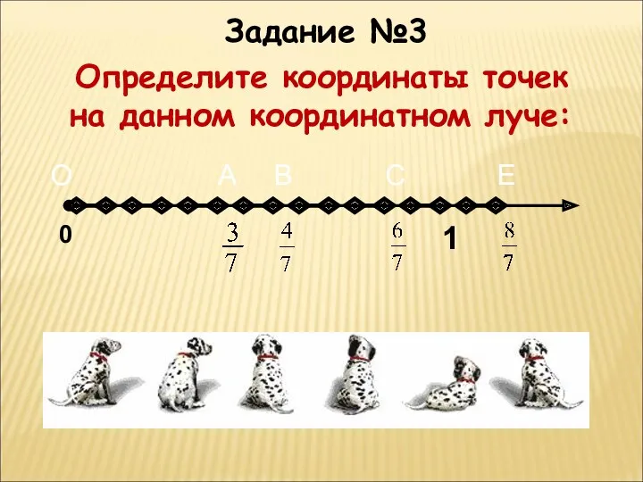 Задание №3 Определите координаты точек на данном координатном луче: О А В С Е 0 1