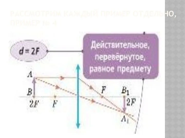 Рассмотрим каждый пример отдельно, пример № 4