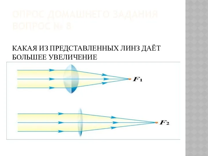 Опрос домашнего задания вопрос № 8 какая из представленных линз даёт большее увеличение