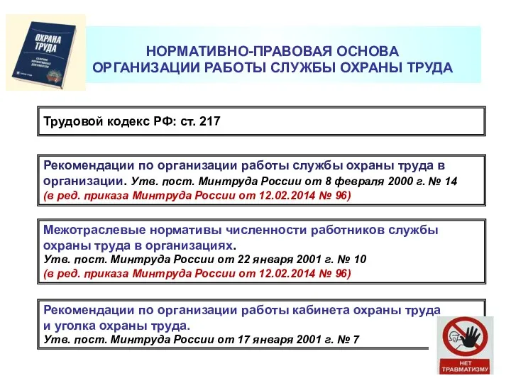 НОРМАТИВНО-ПРАВОВАЯ ОСНОВА ОРГАНИЗАЦИИ РАБОТЫ СЛУЖБЫ ОХРАНЫ ТРУДА Рекомендации по организации