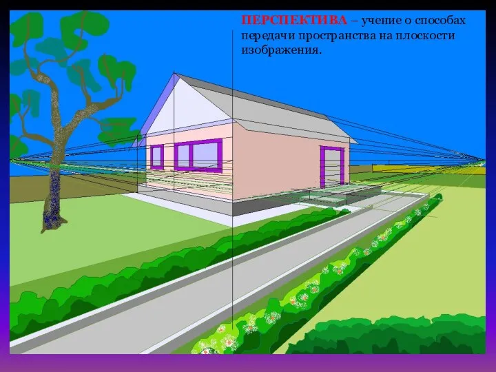 ПЕРСПЕКТИВА – учение о способах передачи пространства на плоскости изображения.