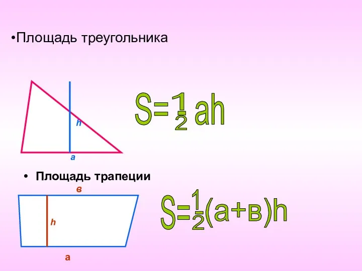 Площадь треугольника Площадь трапеции a h S= - ah 1 2 а в