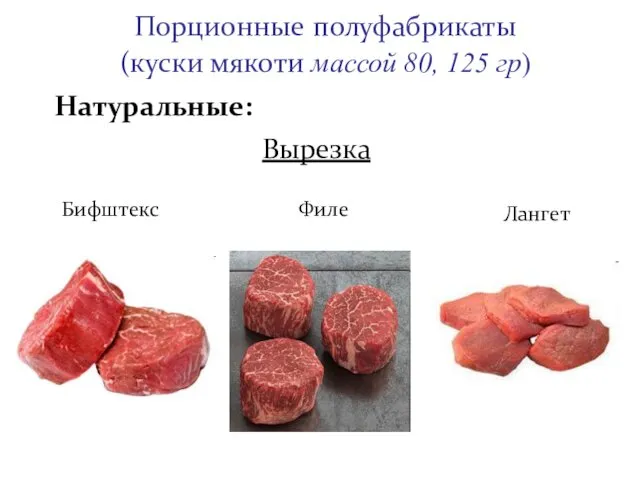 Порционные полуфабрикаты (куски мякоти массой 80, 125 гр) Бифштекс Лангет Филе Натуральные: Вырезка