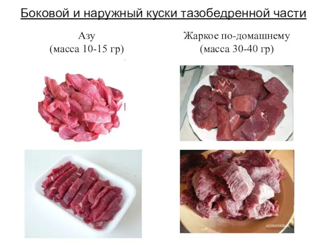 Боковой и наружный куски тазобедренной части Азу (масса 10-15 гр) Жаркое по-домашнему (масса 30-40 гр)