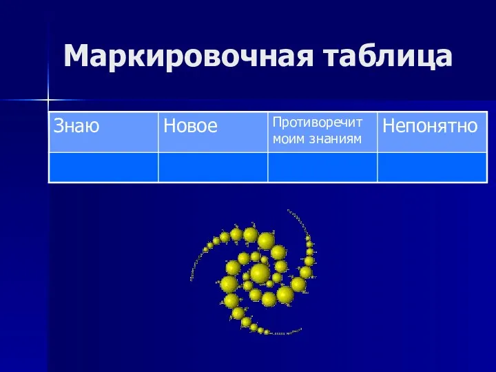 Маркировочная таблица