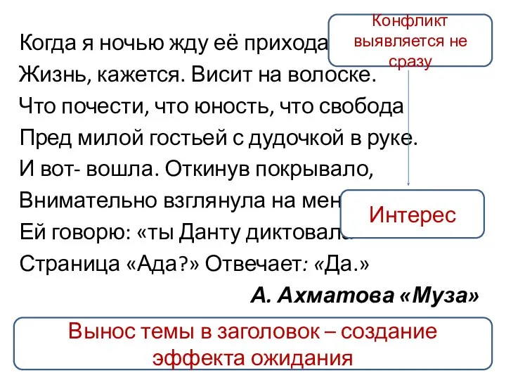 Когда я ночью жду её прихода, Жизнь, кажется. Висит на