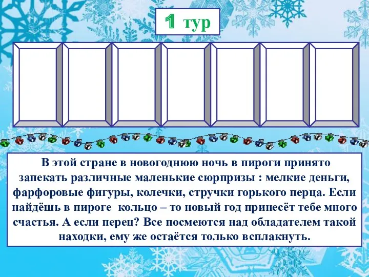 1 тур В этой стране в новогоднюю ночь в пироги принято запекать различные