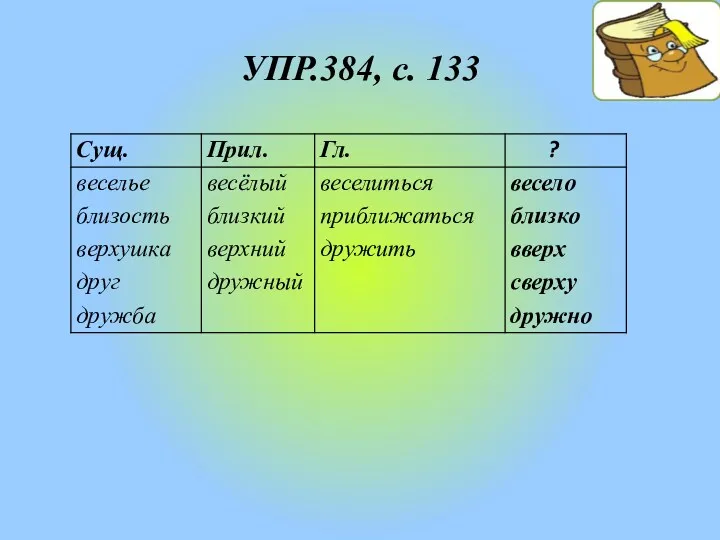 УПР.384, с. 133