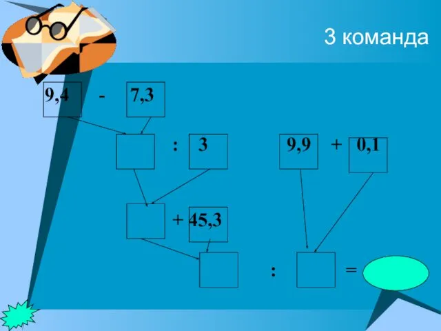 3 команда 9,4 - 7,3 : 3 9,9 + 0,1 + 45,3 : =