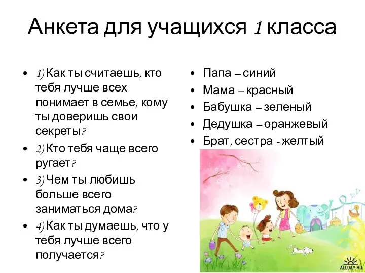 Анкета для учащихся 1 класса 1) Как ты считаешь, кто тебя лучше всех