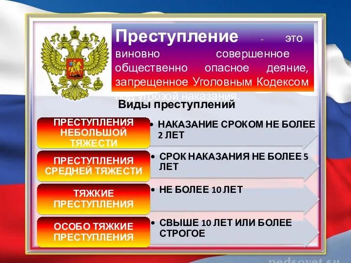 Преступление - это виновно совершенное общественно опасное деяние, запрещенное Уголовным Кодексом под угрозой наказания. Виды преступлений