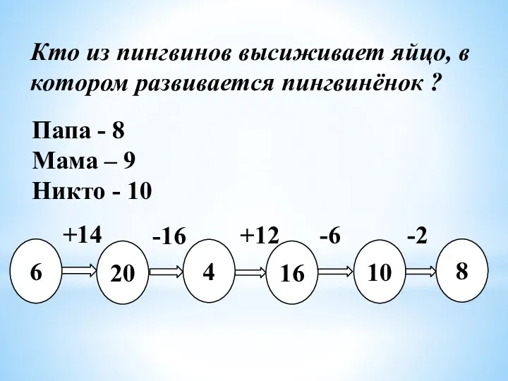 Кто из пингвинов высиживает яйцо, в котором развивается пингвинёнок ?