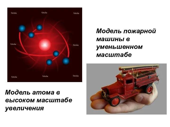 Модель атома в высоком масштабе увеличения Модель пожарной машины в уменьшенном масштабе