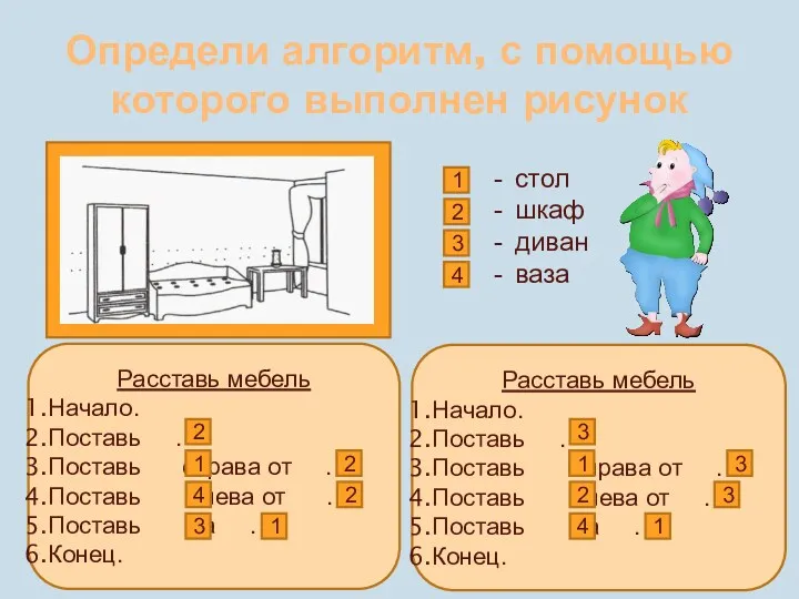 Определи алгоритм, с помощью которого выполнен рисунок Расставь мебель Начало.