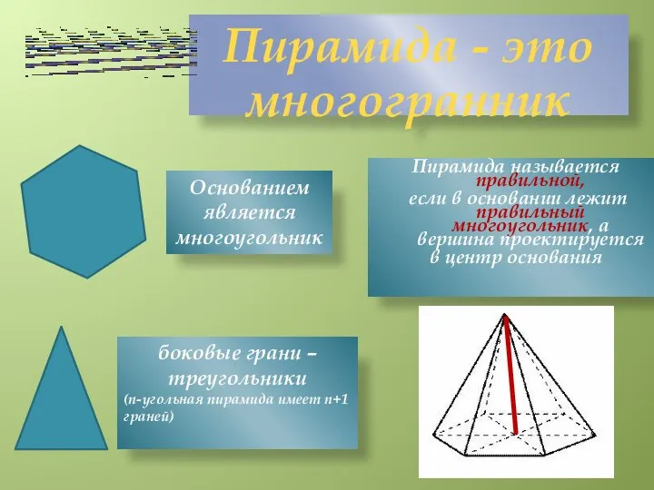 Пирамида называется правильной, если в основании лежит правильный многоугольник, а