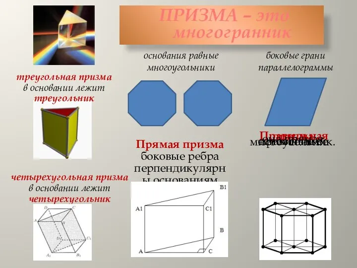 Правильная призма она прямая основание ее правильный многоугольник. ПРИЗМА – это многогранник