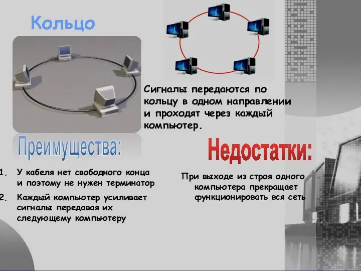 Кольцо Сигналы передаются по кольцу в одном направлении и проходят