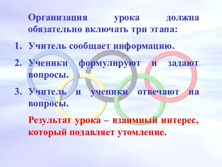 Организация урока должна обязательно включать три этапа: Учитель сообщает информацию. Ученики формулируют и