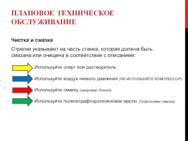 ПЛАНОВОЕ ТЕХНИЧЕСКОЕ ОБСЛУЖИВАНИЕ Чистка и смазка Стрелки указывают на часть