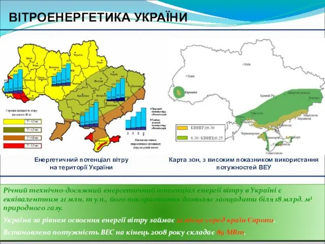 Енергетичний потенціал вітру на території України Карта зон, з високим