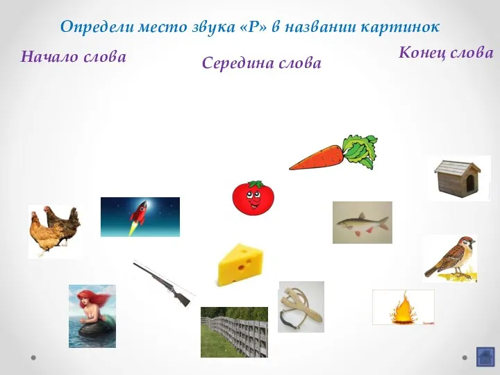 Определи место звука «Р» в названии картинок Начало слова Середина слова Конец слова