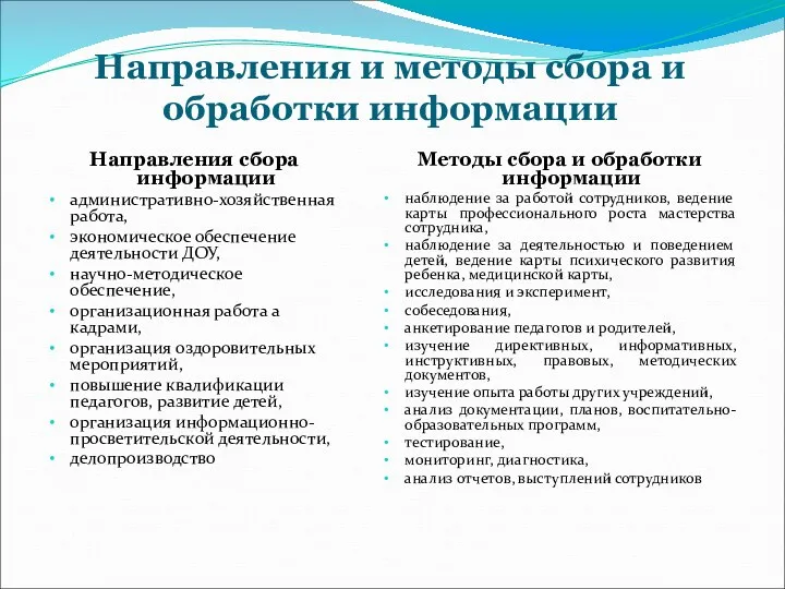 Направления и методы сбора и обработки информации Направления сбора информации