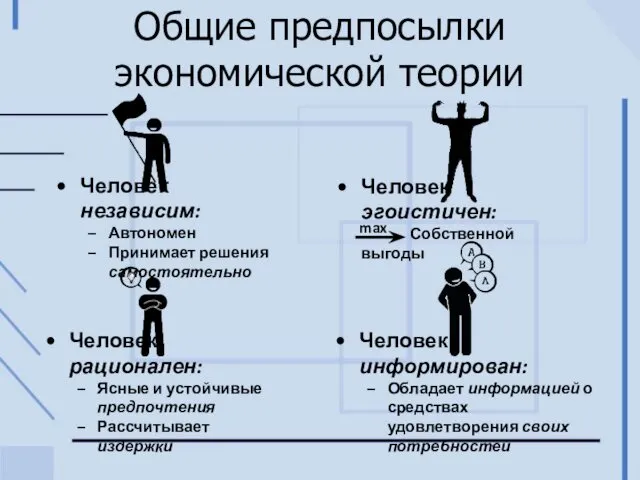 Общие предпосылки экономической теории Человек независим: Автономен Принимает решения самостоятельно max Человек информирован: