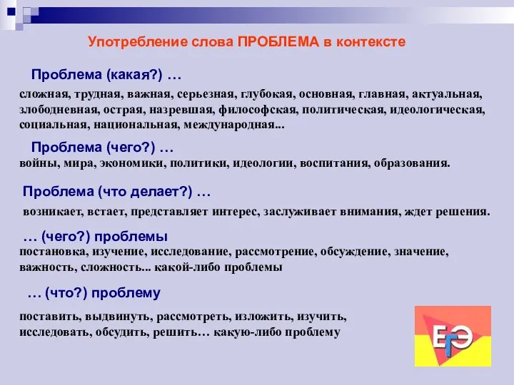 Употребление слова ПРОБЛЕМА в контексте сложная, трудная, важная, серьезная, глубокая,