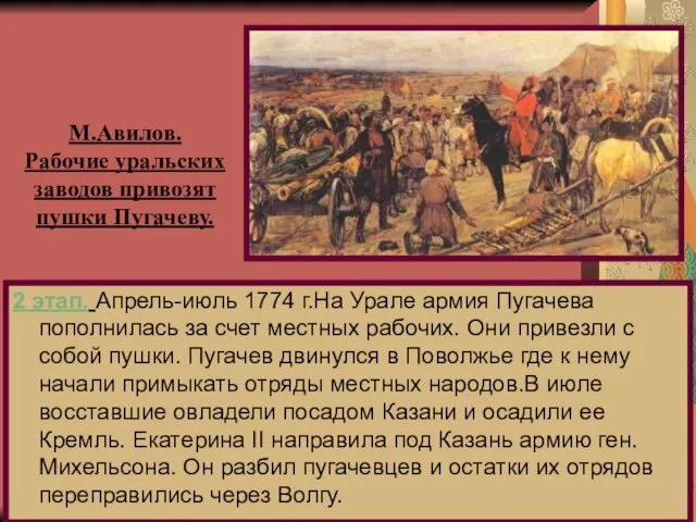 2 этап. Апрель-июль 1774 г.На Урале армия Пугачева пополнилась за