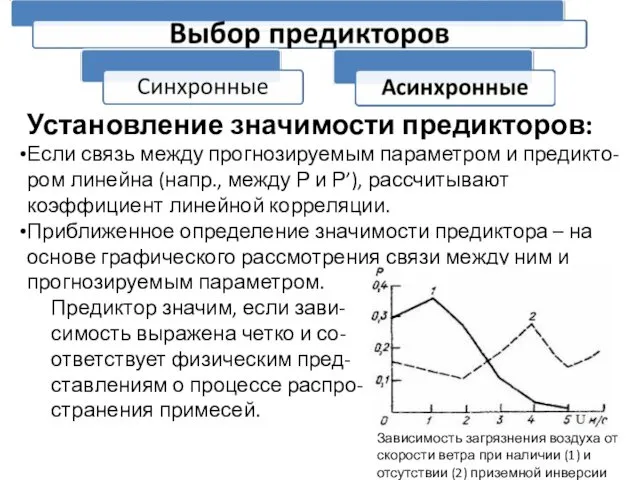 Установление значимости предикторов: Если связь между прогнозируемым параметром и предикто-ром линейна (напр., между