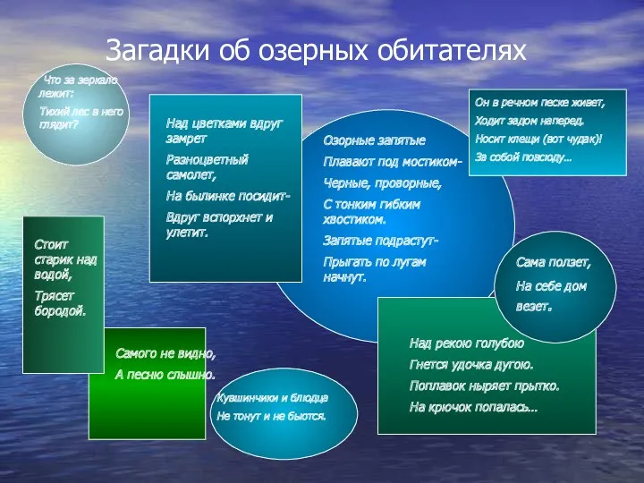 Загадки об озерных обитателях Что за зеркало лежит: Тихий лес