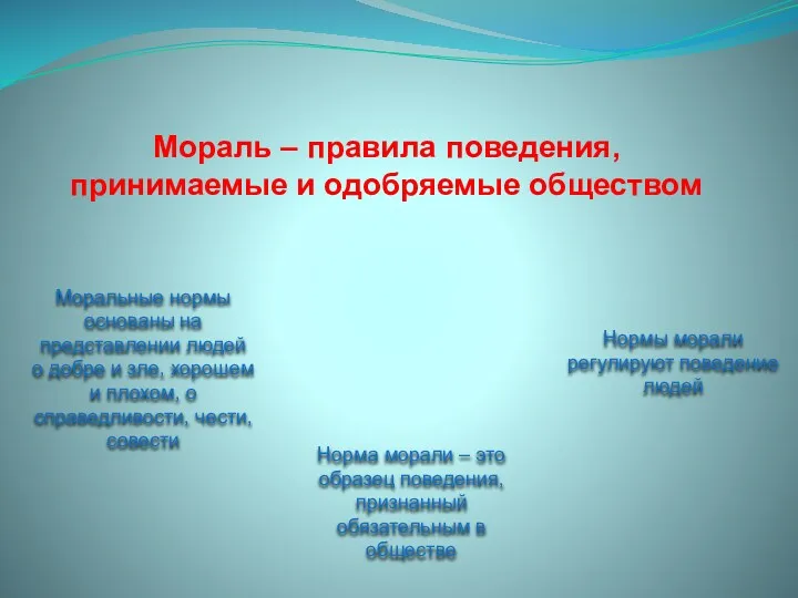 Мораль – правила поведения, принимаемые и одобряемые обществом Моральные нормы