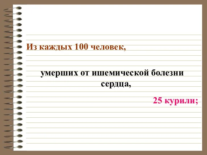 Из каждых 100 человек, умерших от ишемической болезни сердца, 25 курили;