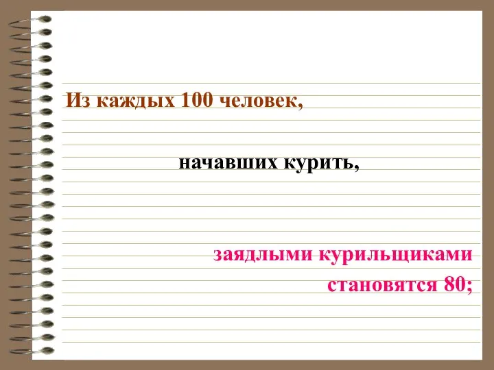 Из каждых 100 человек, начавших курить, заядлыми курильщиками становятся 80;