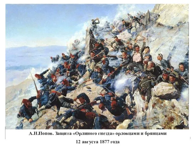 Ход военных действий 12.04.1877 г. – начало войны, взятие турецких