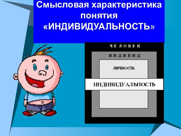 Смысловая характеристика понятия «ИНДИВИДУАЛЬНОСТЬ»