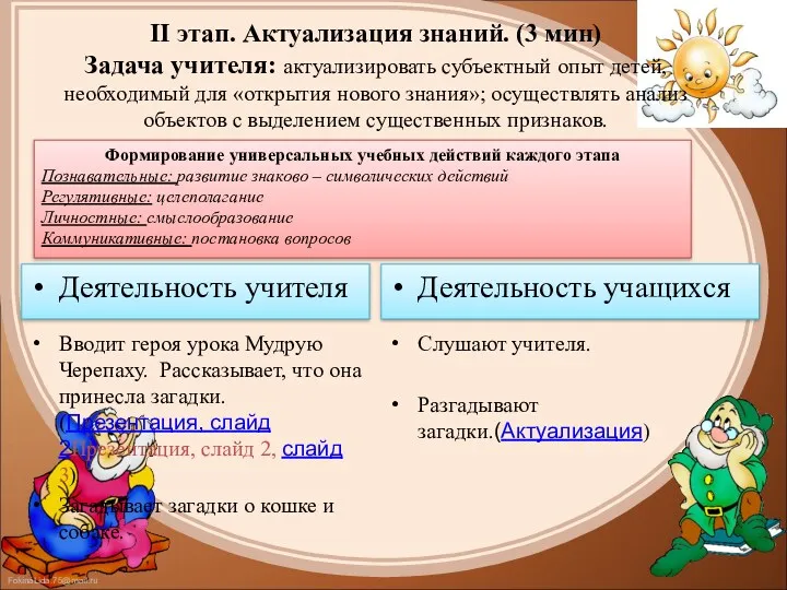 II этап. Актуализация знаний. (3 мин) Задача учителя: актуализировать субъектный