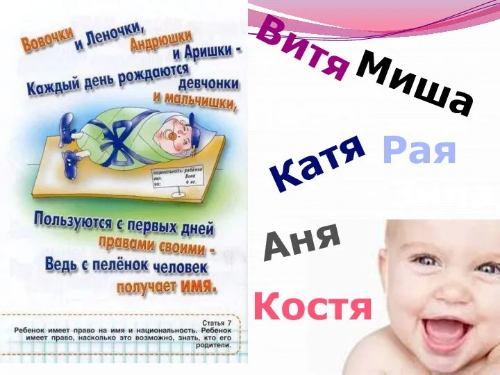 Миша Катя Зина Настя Аня Костя Витя Рая