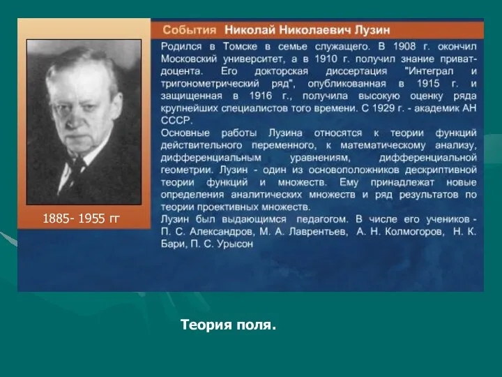 1885- 1955 гг Теория поля.