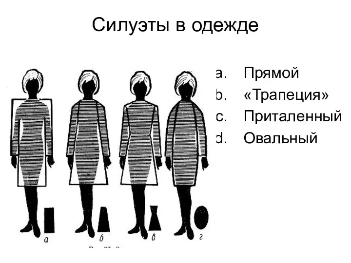 Силуэты в одежде Прямой «Трапеция» Приталенный Овальный